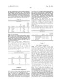 MODIFIED POLYNUCLEOTIDES FOR THE PRODUCTION OF SECRETED PROTEINS diagram and image