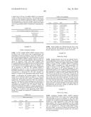 MODIFIED POLYNUCLEOTIDES FOR THE PRODUCTION OF SECRETED PROTEINS diagram and image