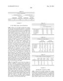 MODIFIED POLYNUCLEOTIDES FOR THE PRODUCTION OF SECRETED PROTEINS diagram and image