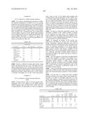 MODIFIED POLYNUCLEOTIDES FOR THE PRODUCTION OF SECRETED PROTEINS diagram and image