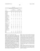 MODIFIED POLYNUCLEOTIDES FOR THE PRODUCTION OF SECRETED PROTEINS diagram and image