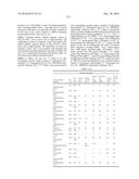 MODIFIED POLYNUCLEOTIDES FOR THE PRODUCTION OF SECRETED PROTEINS diagram and image