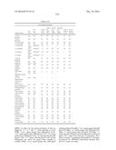 MODIFIED POLYNUCLEOTIDES FOR THE PRODUCTION OF SECRETED PROTEINS diagram and image