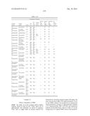 MODIFIED POLYNUCLEOTIDES FOR THE PRODUCTION OF SECRETED PROTEINS diagram and image