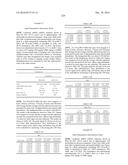 MODIFIED POLYNUCLEOTIDES FOR THE PRODUCTION OF SECRETED PROTEINS diagram and image