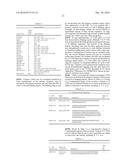 MODIFIED POLYNUCLEOTIDES FOR THE PRODUCTION OF SECRETED PROTEINS diagram and image