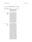 MODIFIED POLYNUCLEOTIDES FOR THE PRODUCTION OF SECRETED PROTEINS diagram and image