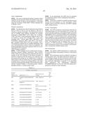 MODIFIED POLYNUCLEOTIDES FOR THE PRODUCTION OF SECRETED PROTEINS diagram and image