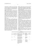 MODIFIED POLYNUCLEOTIDES FOR THE PRODUCTION OF SECRETED PROTEINS diagram and image