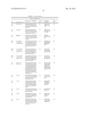 MODIFIED POLYNUCLEOTIDES FOR THE PRODUCTION OF SECRETED PROTEINS diagram and image