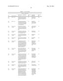 MODIFIED POLYNUCLEOTIDES FOR THE PRODUCTION OF SECRETED PROTEINS diagram and image