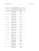 MODIFIED POLYNUCLEOTIDES FOR THE PRODUCTION OF SECRETED PROTEINS diagram and image