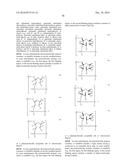 MODIFIED POLYNUCLEOTIDES FOR THE PRODUCTION OF SECRETED PROTEINS diagram and image