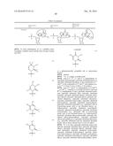 MODIFIED POLYNUCLEOTIDES FOR THE PRODUCTION OF SECRETED PROTEINS diagram and image