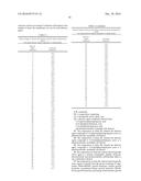 PHENYLALKYLCARBOXYLIC ACID DELIVERY AGENTS diagram and image