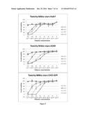 MIKTO-ARM BRANCHED POLYMERS diagram and image