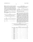 MIKTO-ARM BRANCHED POLYMERS diagram and image