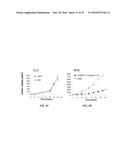 METAP-2 INHIBITOR POLYMERSOMES FOR THERAPEUTIC ADMINISTRATION diagram and image