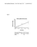 ETOPOSIDE AND DOXORUBICIN CONJUGATES FOR DRUG DELIVERY diagram and image