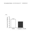 ETOPOSIDE AND DOXORUBICIN CONJUGATES FOR DRUG DELIVERY diagram and image