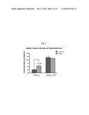 ETOPOSIDE AND DOXORUBICIN CONJUGATES FOR DRUG DELIVERY diagram and image