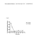 ETOPOSIDE AND DOXORUBICIN CONJUGATES FOR DRUG DELIVERY diagram and image