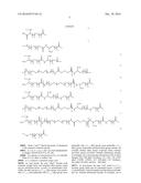 Biologically Active Insulin Derivatives diagram and image