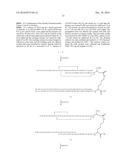 Biologically Active Insulin Derivatives diagram and image