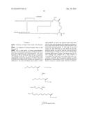 Biologically Active Insulin Derivatives diagram and image