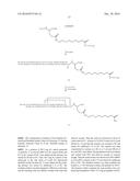 Biologically Active Insulin Derivatives diagram and image