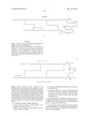 Biologically Active Insulin Derivatives diagram and image