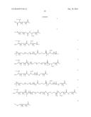 Biologically Active Insulin Derivatives diagram and image