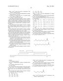 Biologically Active Insulin Derivatives diagram and image