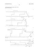 Biologically Active Insulin Derivatives diagram and image