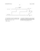 Biologically Active Insulin Derivatives diagram and image