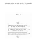 MICELLE CONTAINING BUBBLES FOR DRUG DELIVERY AND METHOD FOR MANUFACTURING     SAME diagram and image