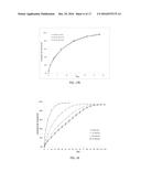 IMPLANTABLE SCAFFOLDS FOR TREATMENT OF SINUSITIS diagram and image