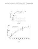 IMPLANTABLE SCAFFOLDS FOR TREATMENT OF SINUSITIS diagram and image