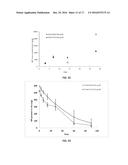 IMPLANTABLE SCAFFOLDS FOR TREATMENT OF SINUSITIS diagram and image