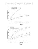 IMPLANTABLE SCAFFOLDS FOR TREATMENT OF SINUSITIS diagram and image