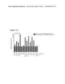 SELF-ASSEMBLING PEPTIDES, PEPTIDOMIMETICS AND PEPTIDIC CONJUGATES AS     BUILDING BLOCKS FOR BIOFABRICATION AND PRINTING diagram and image