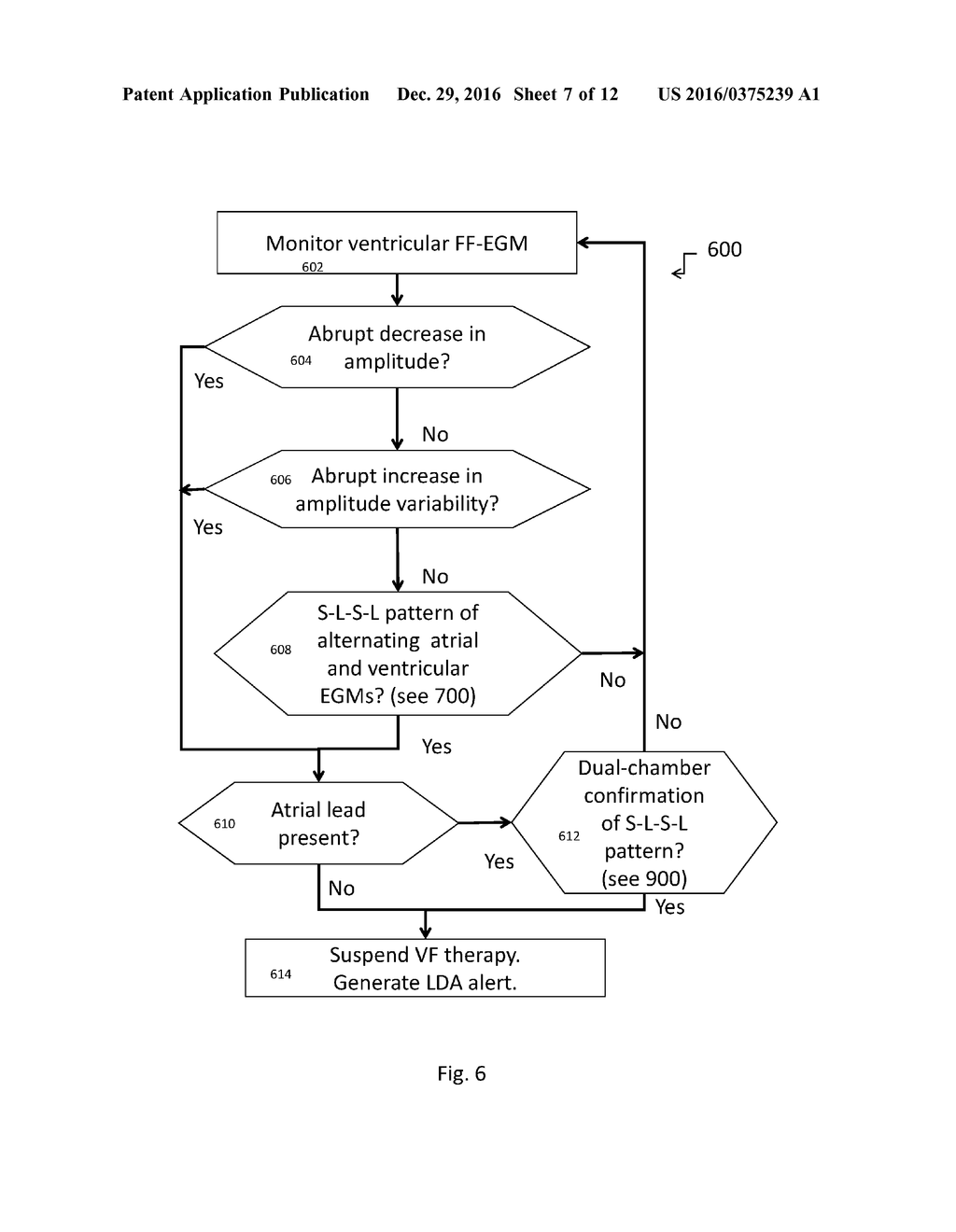 DETECTION OF DISLODGEMENT OF A DEFIBRILLATION LEAD - diagram, schematic, and image 08