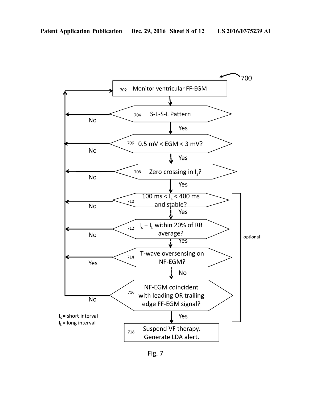 DETECTION OF DISLODGEMENT OF A DEFIBRILLATION LEAD - diagram, schematic, and image 09