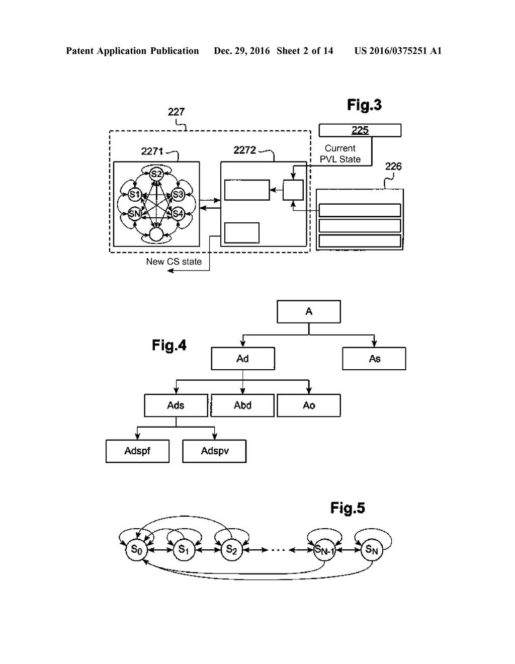 SYSTEM FOR STIMULATION THERAPY OF THE VAGUS NERVE BY IMPLEMENTATION OF A     STATE TRANSITION MODEL WITH A LEARNING PHASE - diagram, schematic, and image 03