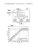 SYSTEM FOR STIMULATION THERAPY OF THE VAGUS NERVE BY IMPLEMENTATION OF A     STATE TRANSITION MODEL OPERATING AT MULTIPLE TEMPORAL OR SPATIAL     RESOLUTIONS diagram and image