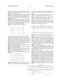 SYSTEM FOR STIMULATION THERAPY OF THE VAGUS NERVE BY IMPLEMENTATION OF A     STATE TRANSITION MODEL OPERATING AT MULTIPLE TEMPORAL OR SPATIAL     RESOLUTIONS diagram and image