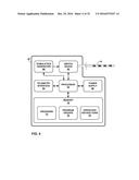 UNWRAPPED 2D VIEW OF A STIMULATION LEADWITH COMPLEX ELECTRODE ARRAY     GEOMETRY diagram and image