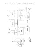 Event-Driven Transmission of Treatment Data diagram and image