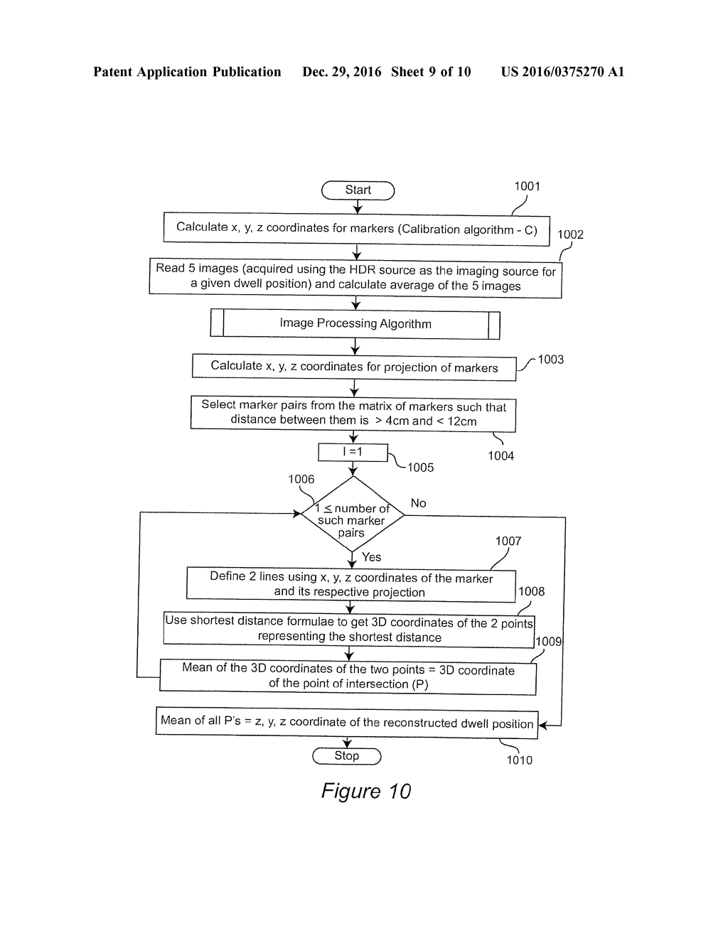 3D Tracking of an HDR Source Using a Flat Panel Detector - diagram, schematic, and image 10