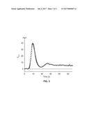 RAPID, REPRODUCIBLE, NON-INVASIVE PREDICTOR OF CADAVERIC DONOR LIVER GRAFT     UTILIZATION diagram and image